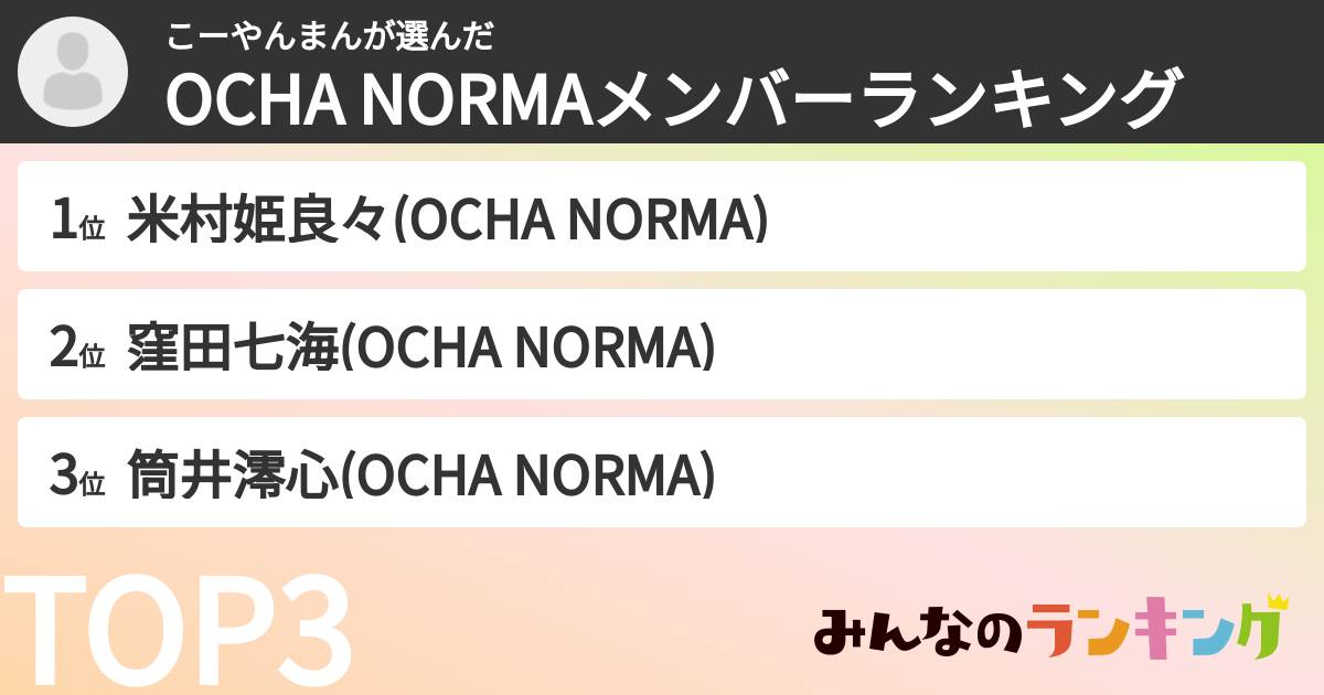 こーやんまんさんの「OCHA NORMAメンバーランキング」
