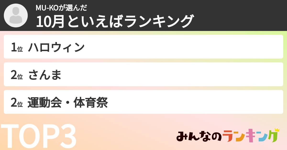 MU-KOさんの「10月といえばランキング」