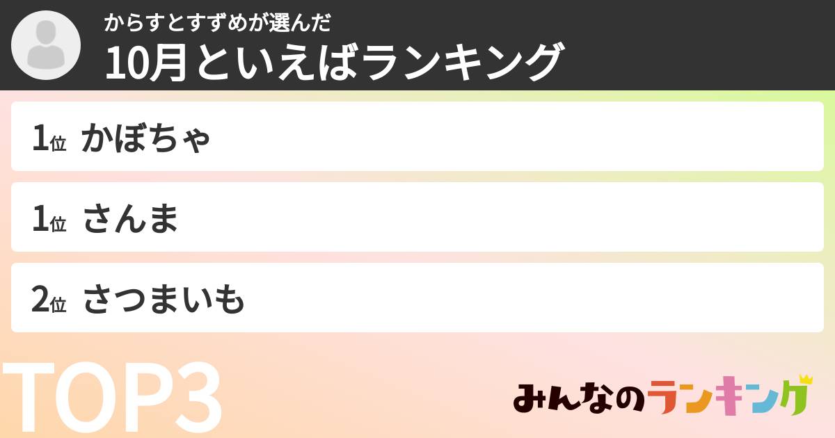 からすとすずめさんの「10月といえばランキング」