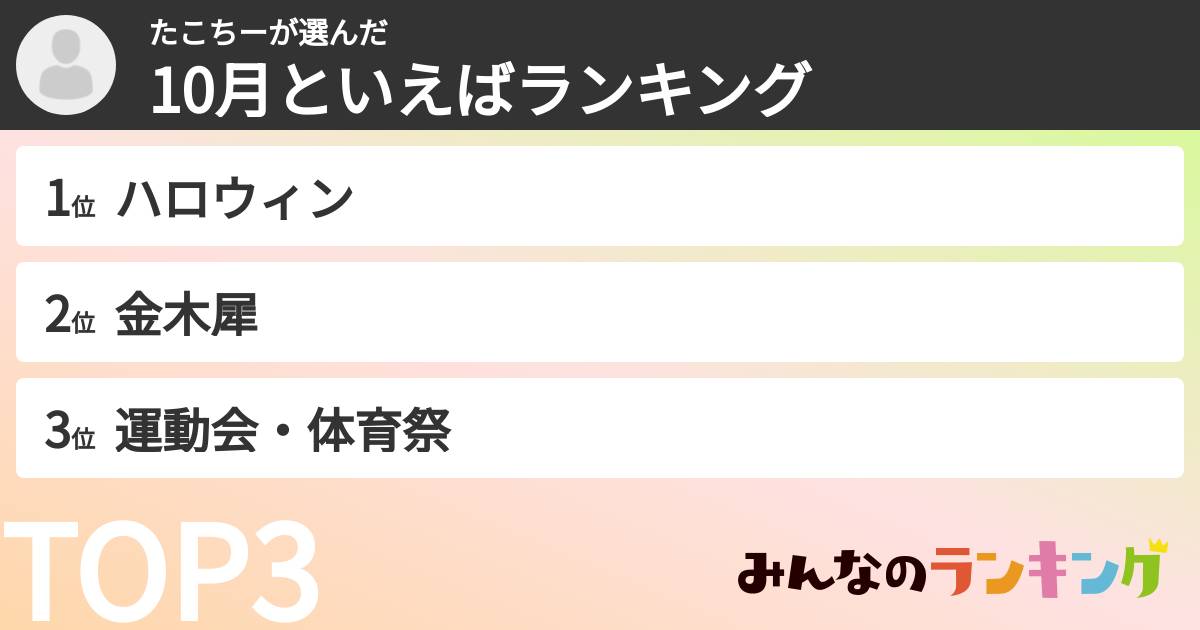 たこちーさんの「10月といえばランキング」