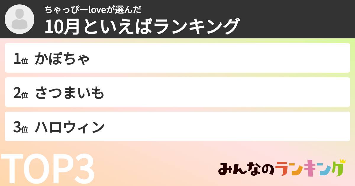 ちゃっぴーloveさんの「10月といえばランキング」
