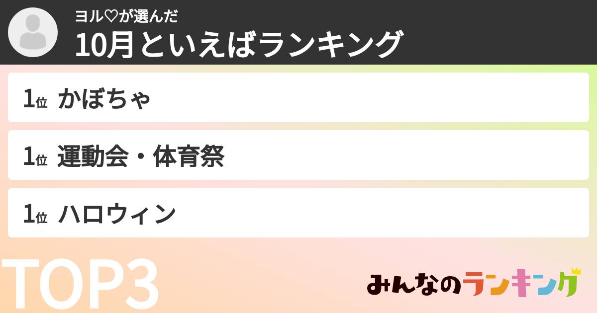 ヨル♡さんの「10月といえばランキング」