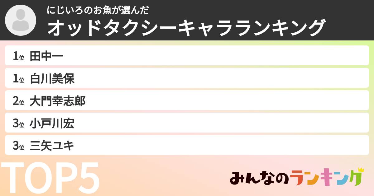 にじいろのお魚さんの「オッドタクシーキャラランキング」