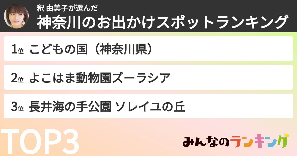 釈 由美子さんの「子供と遊べる神奈川のお出かけスポットランキング」