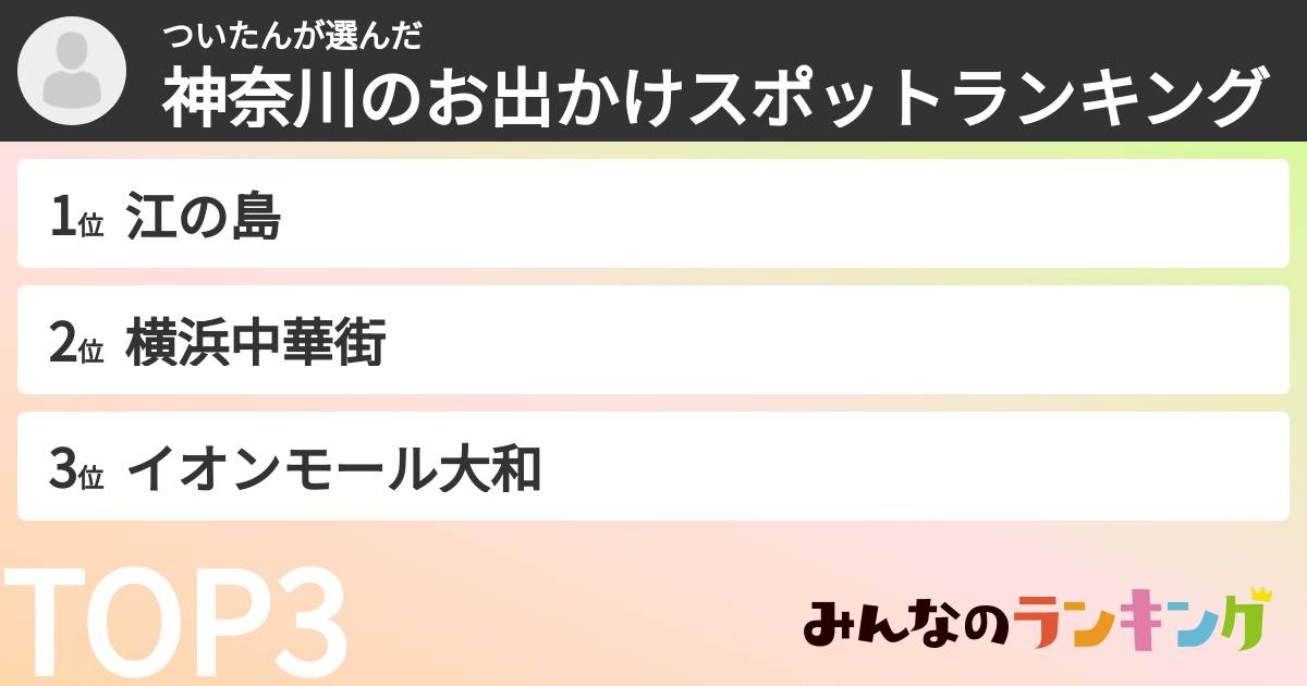 ついたんさんの「神奈川のお出かけスポットランキング」