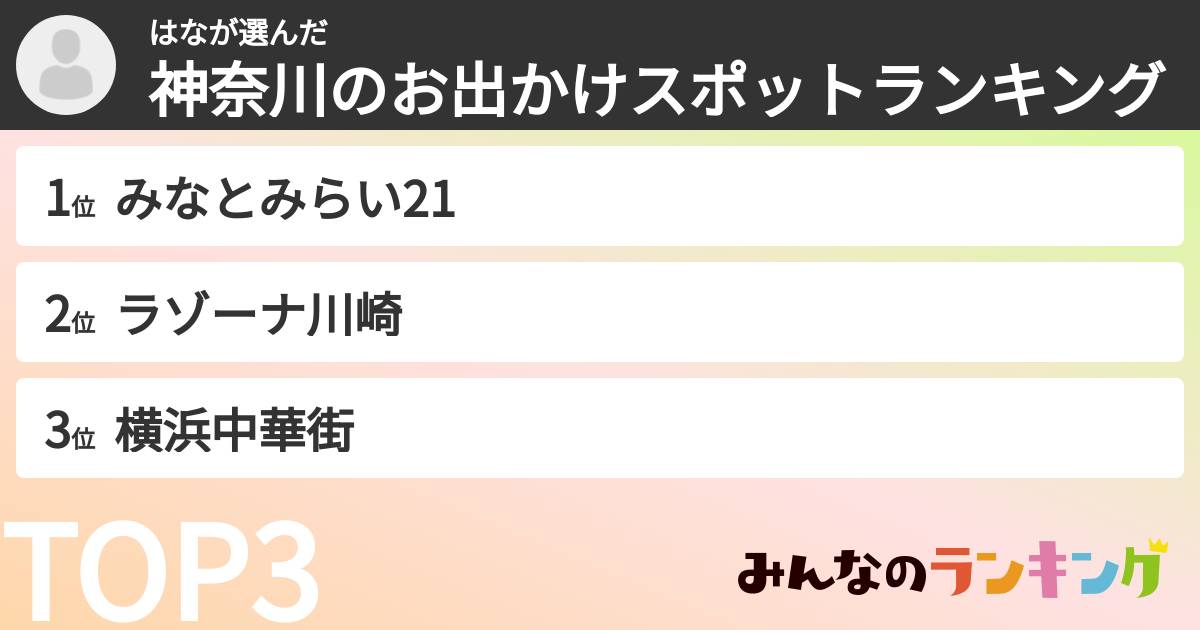 はなさんの「神奈川のお出かけスポットランキング」