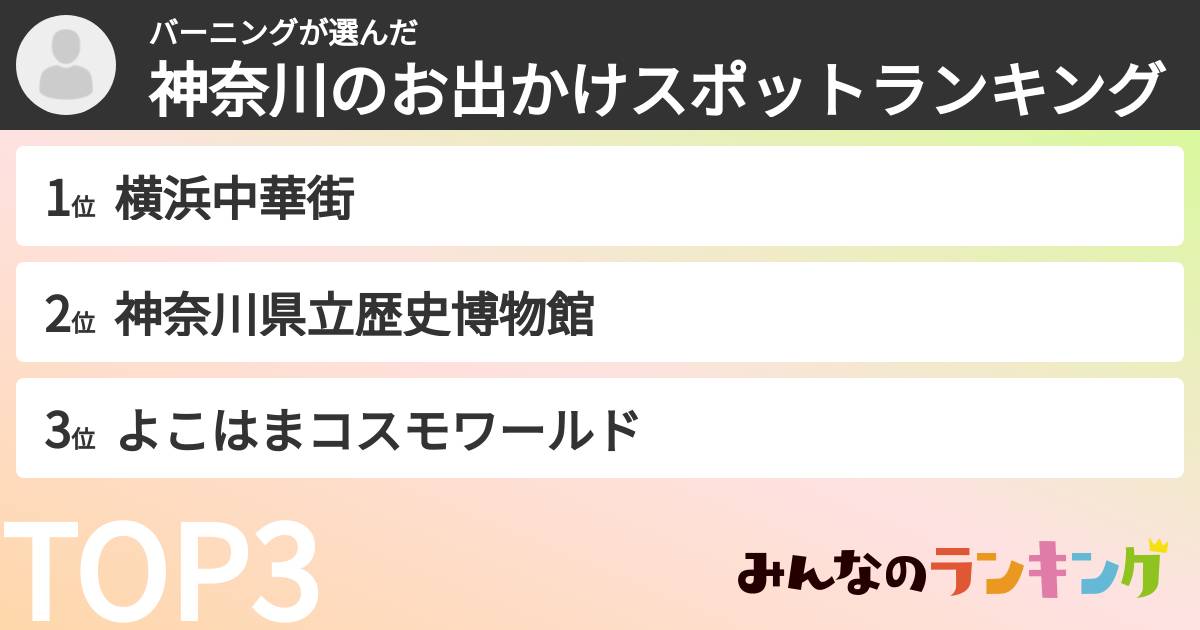 バーニングさんの「神奈川のお出かけスポットランキング」