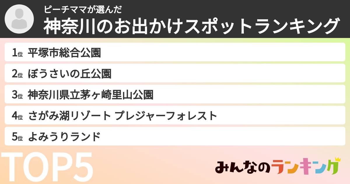 ピーチママさんの「神奈川のお出かけスポットランキング」