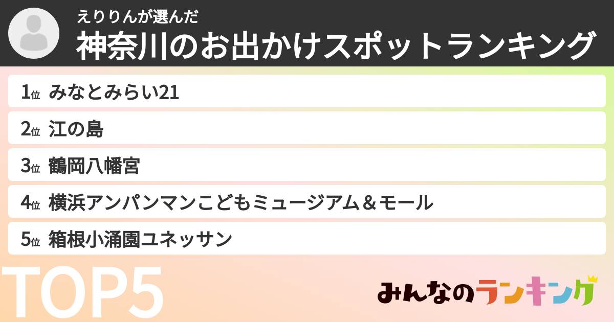えりりんさんの「神奈川のお出かけスポットランキング」