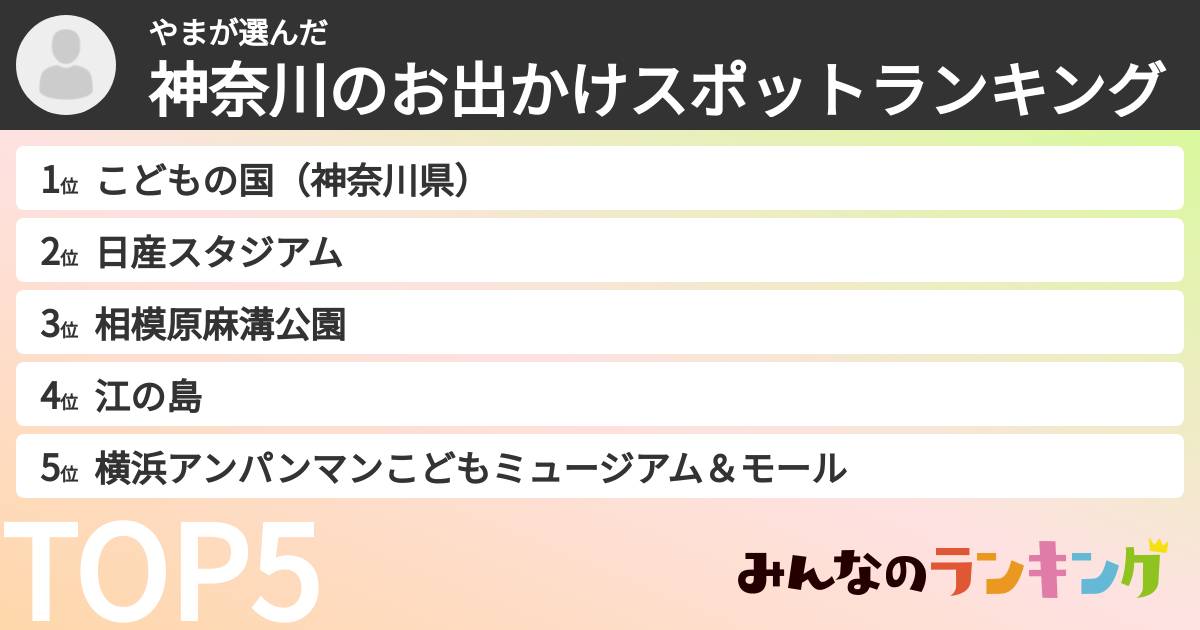 やまさんの「神奈川のお出かけスポットランキング」