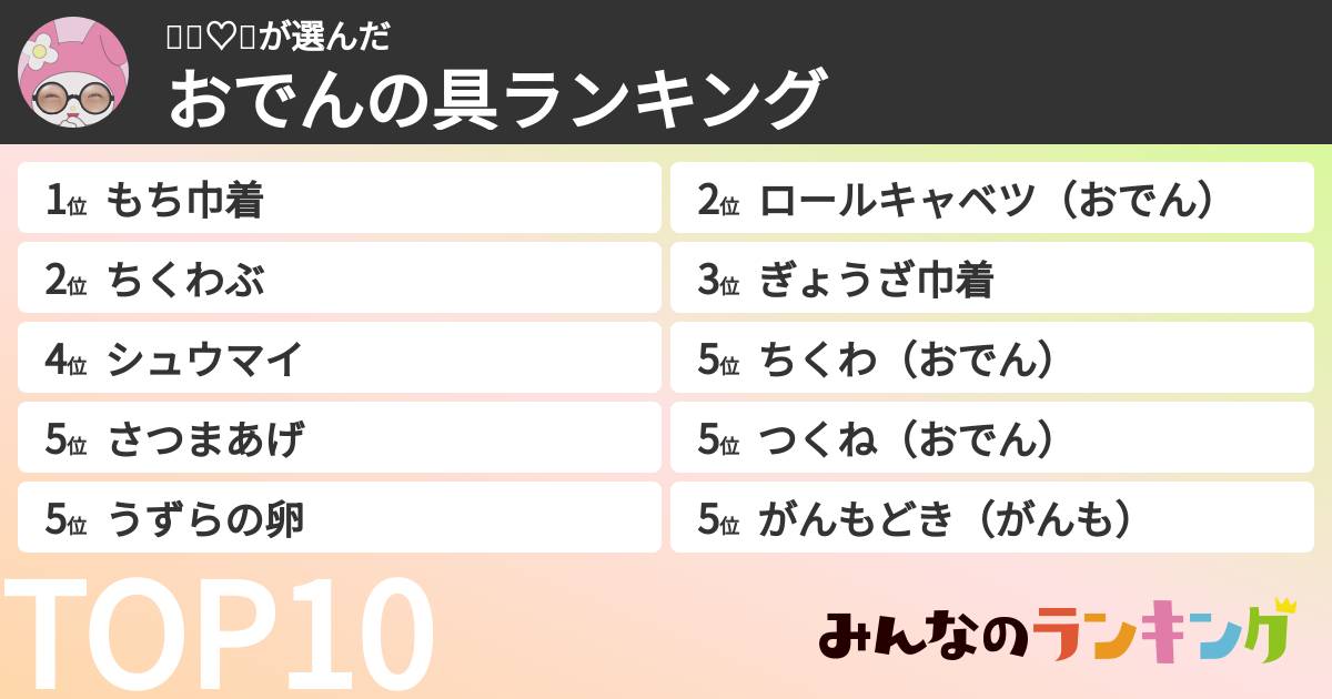 👶🏻♡🎶さんの「おでんの具ランキング」