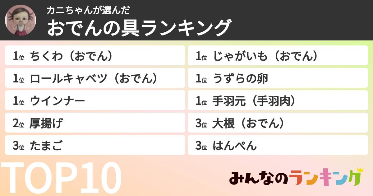 カニちゃんさんの「おでんの具ランキング」
