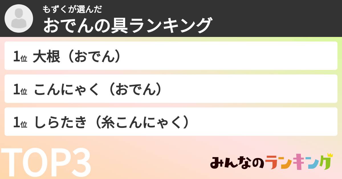 もずくさんの「おでんの具ランキング」