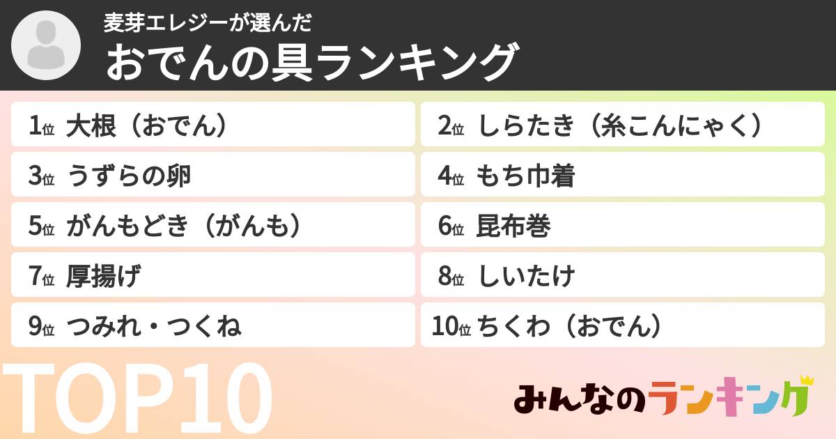 麦芽エレジーさんの「おでんの具ランキング」