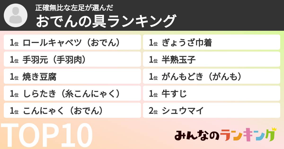 正確無比な左足さんの「おでんの具ランキング」