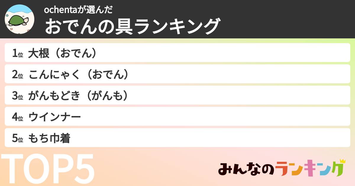 ochentaさんの「おでんの具ランキング」