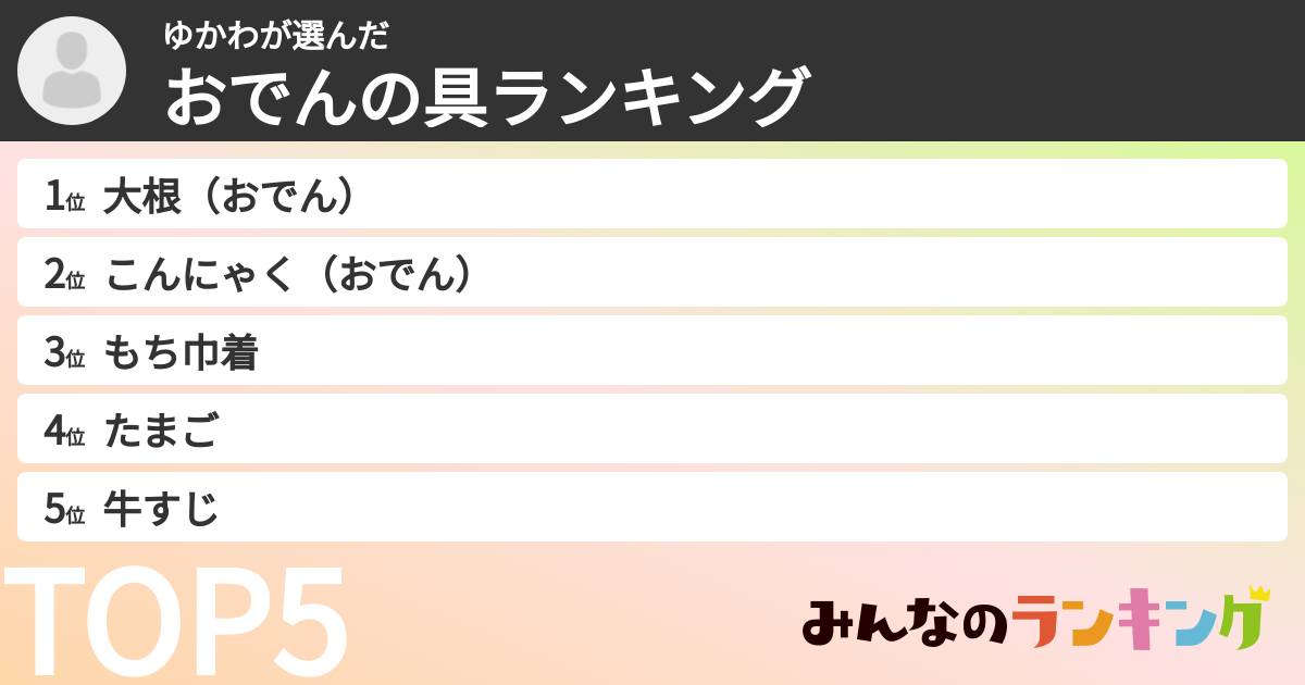ゆかわさんの「おでんの具ランキング」