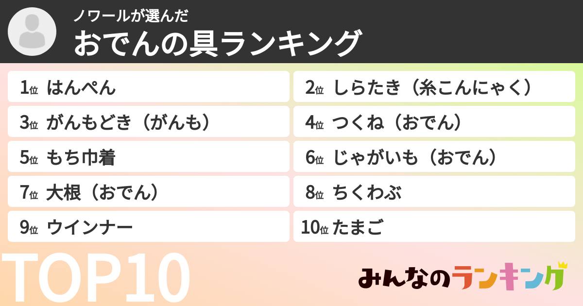 ノワールさんの「おでんの具ランキング」