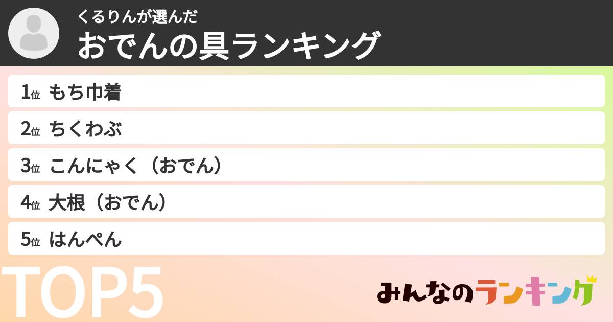 くるりんさんの「おでんの具ランキング」
