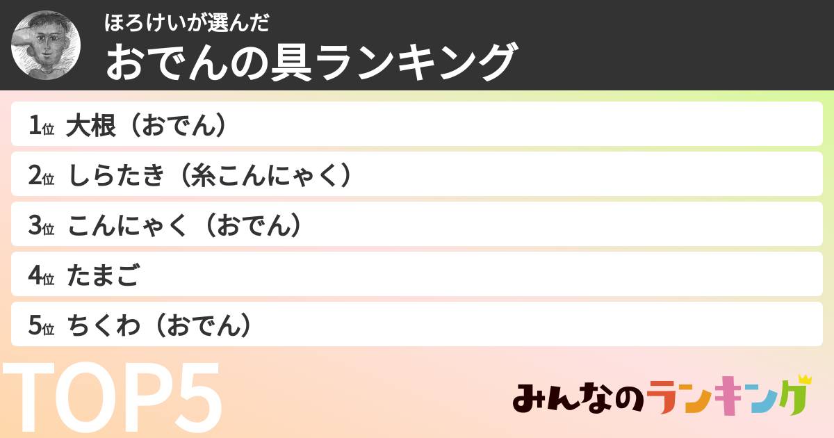 ほろけいさんの「おでんの具ランキング」