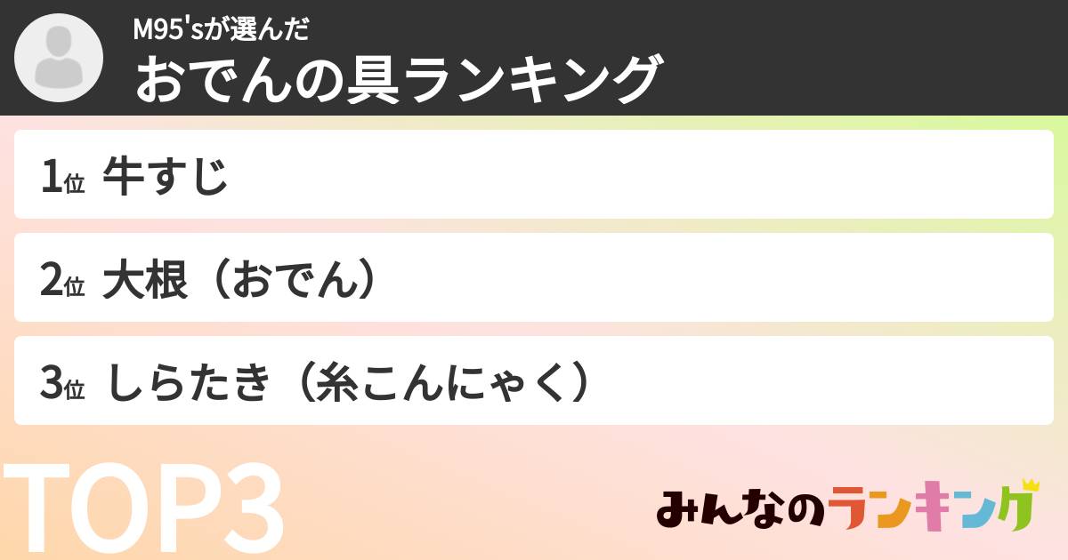 M95'sさんの「おでんの具ランキング」