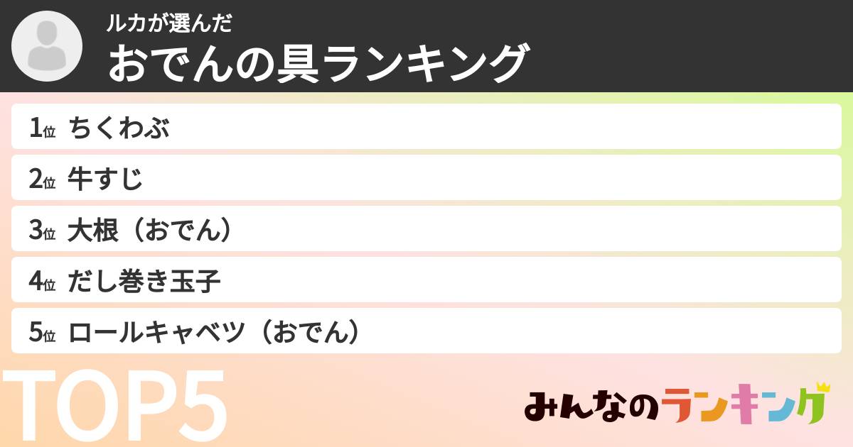 ルカさんの「おでんの具ランキング」
