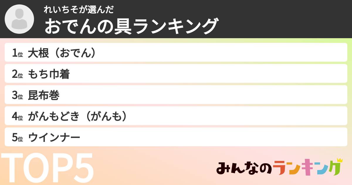 れいちそさんの「おでんの具ランキング」