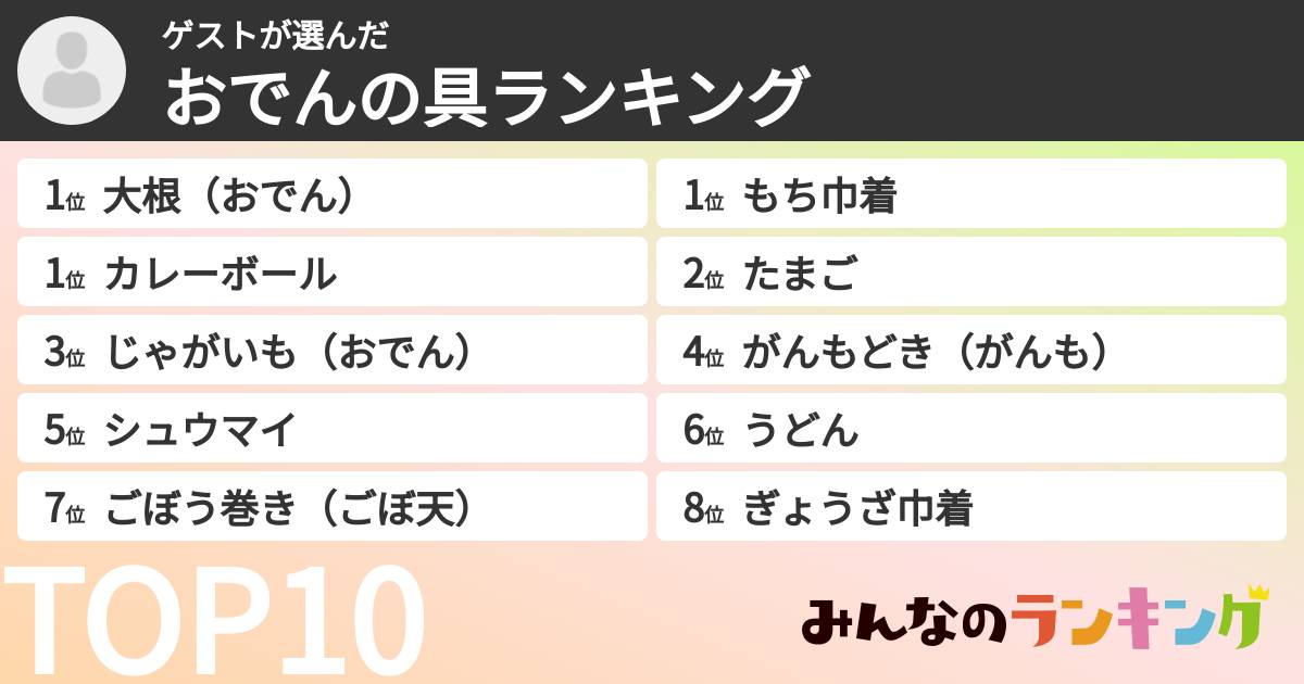 ゲストさんの「おでんの具ランキング」