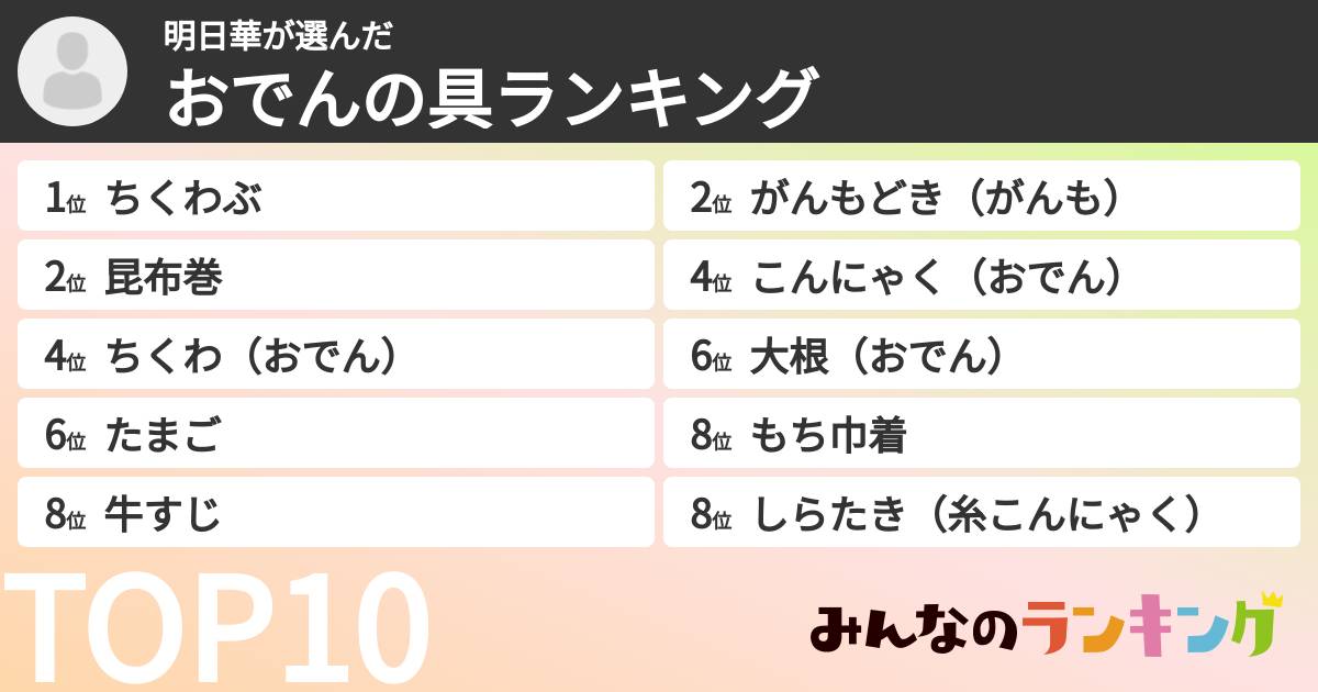 明日華さんの「おでんの具ランキング」