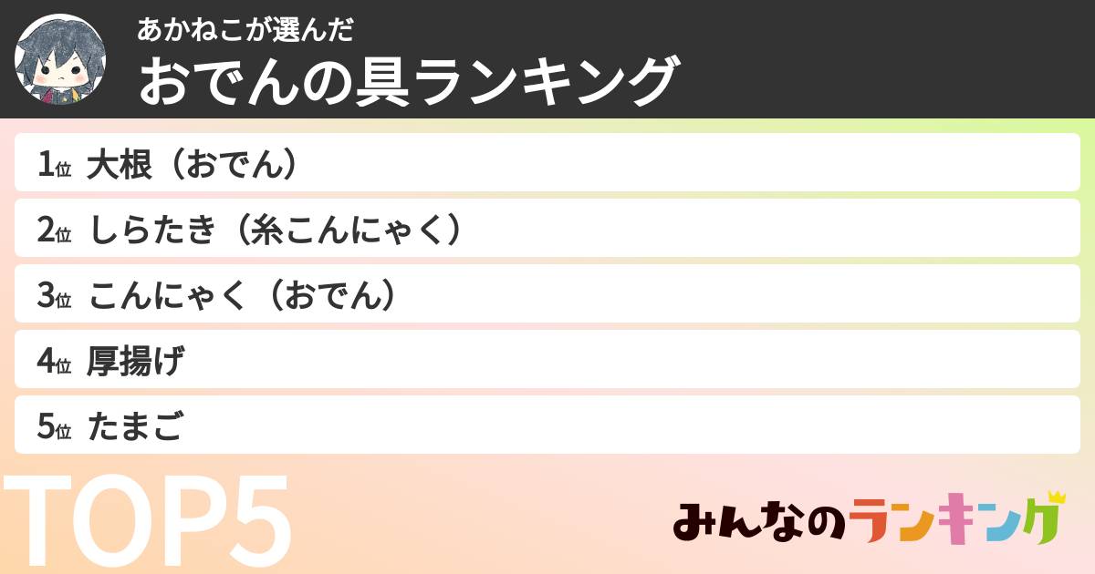 あかねこさんの「おでんの具ランキング」