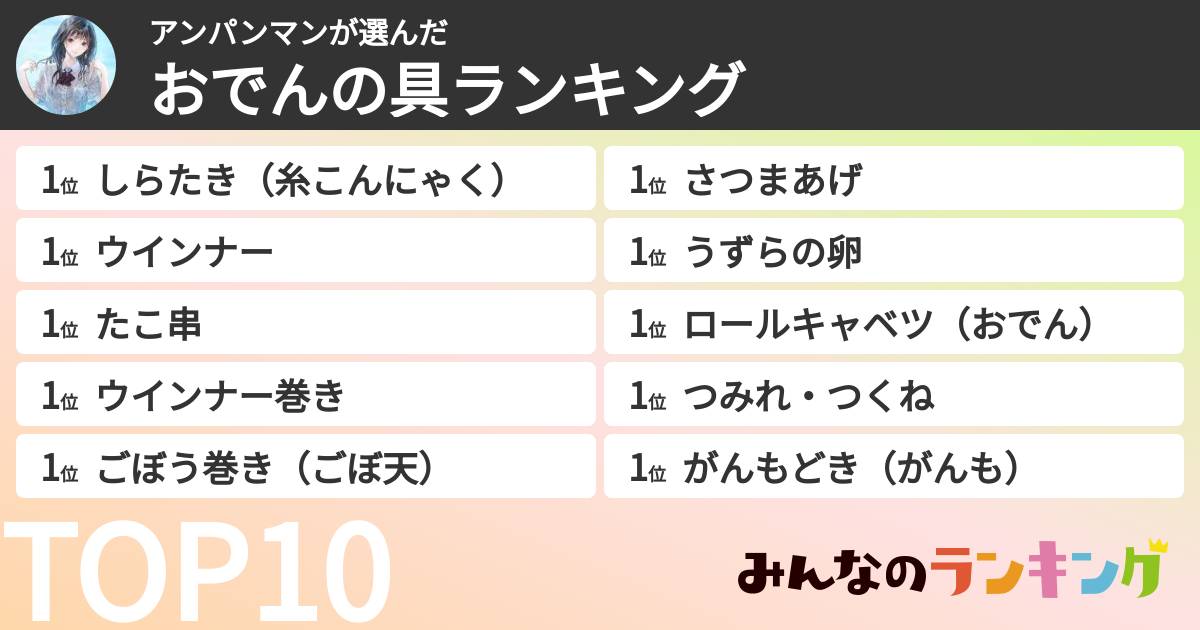 アンパンマンさんの「おでんの具ランキング」