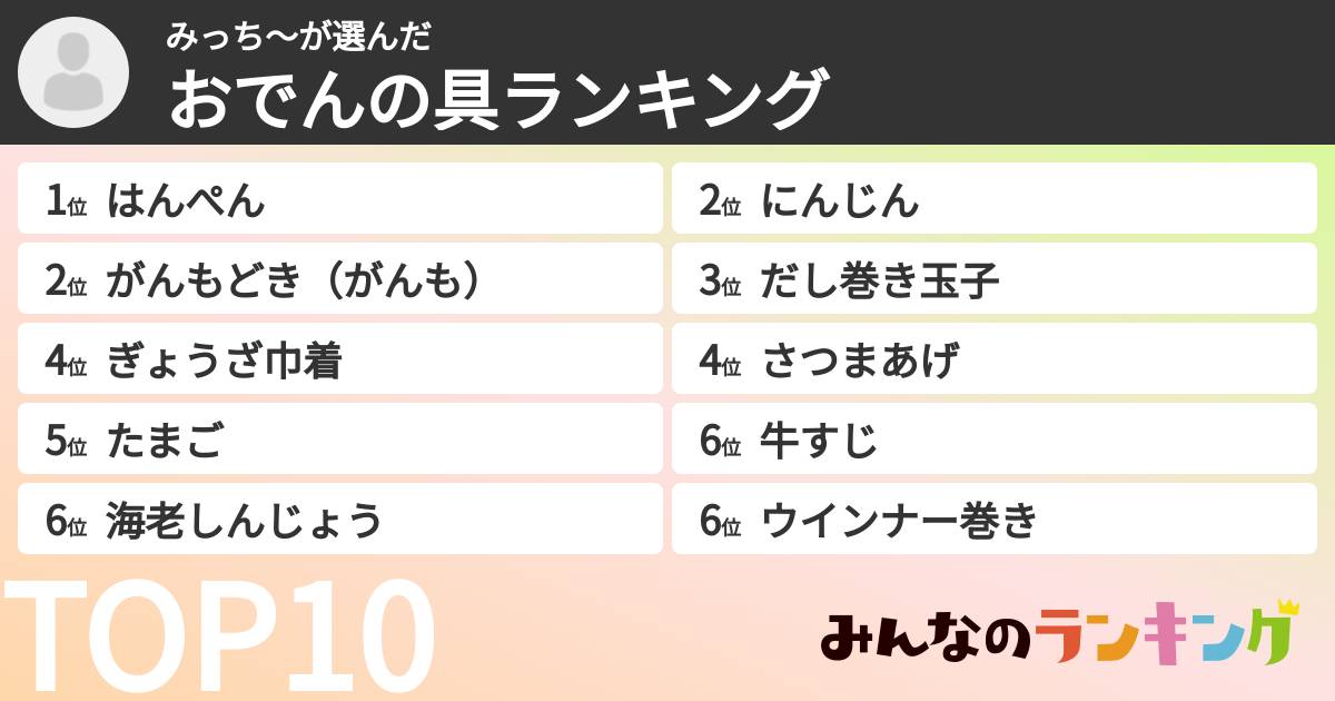 みっち〜さんの「おでんの具ランキング」