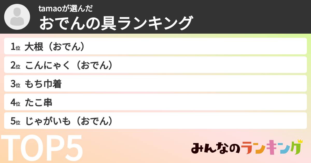 tamaoさんの「おでんの具ランキング」