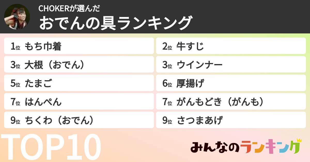 CHOKERさんの「おでんの具ランキング」