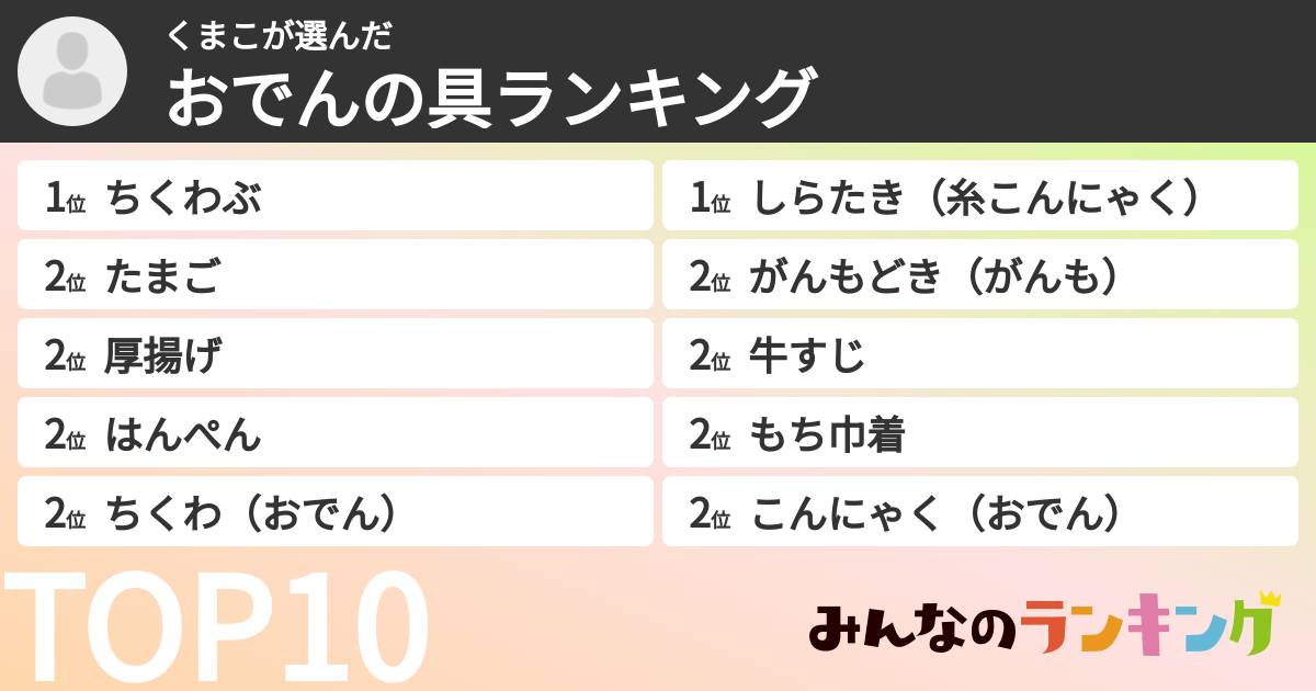 くまこさんの「おでんの具ランキング」