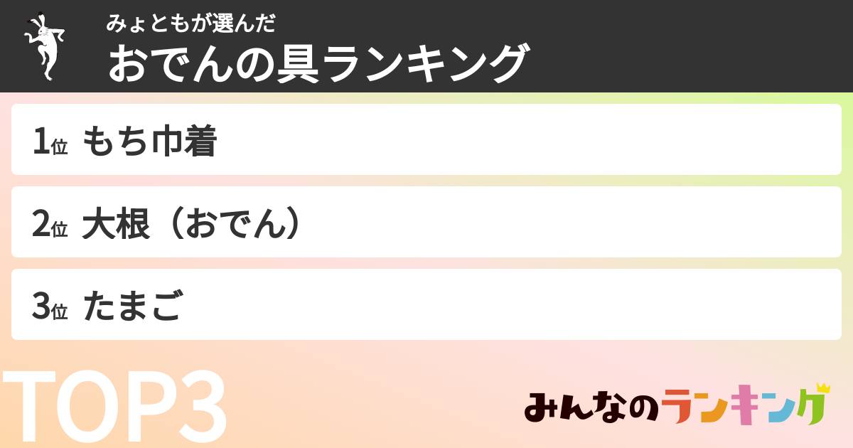 みょともさんの「おでんの具ランキング」