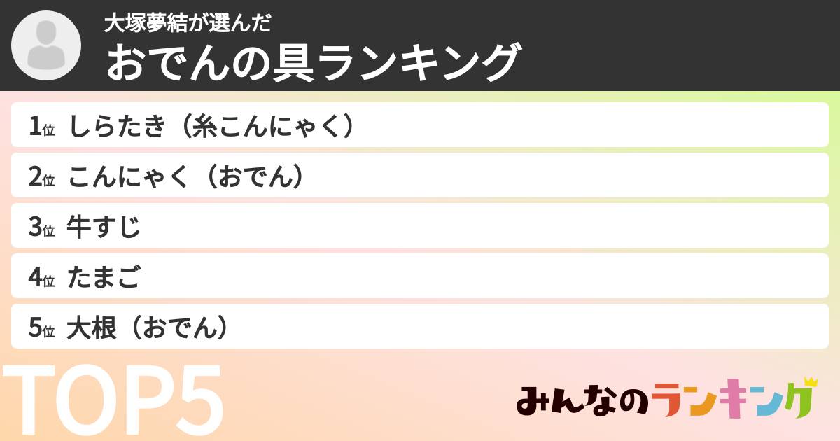 大塚夢結さんの「おでんの具ランキング」