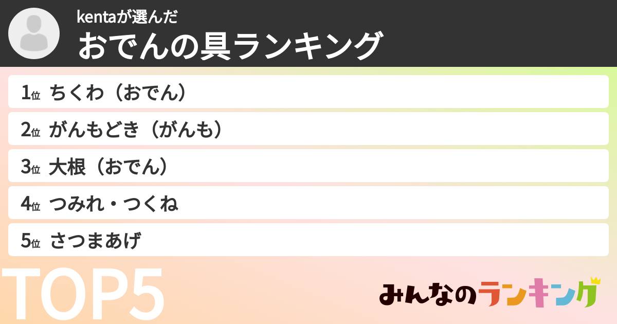 kentaさんの「おでんの具ランキング」