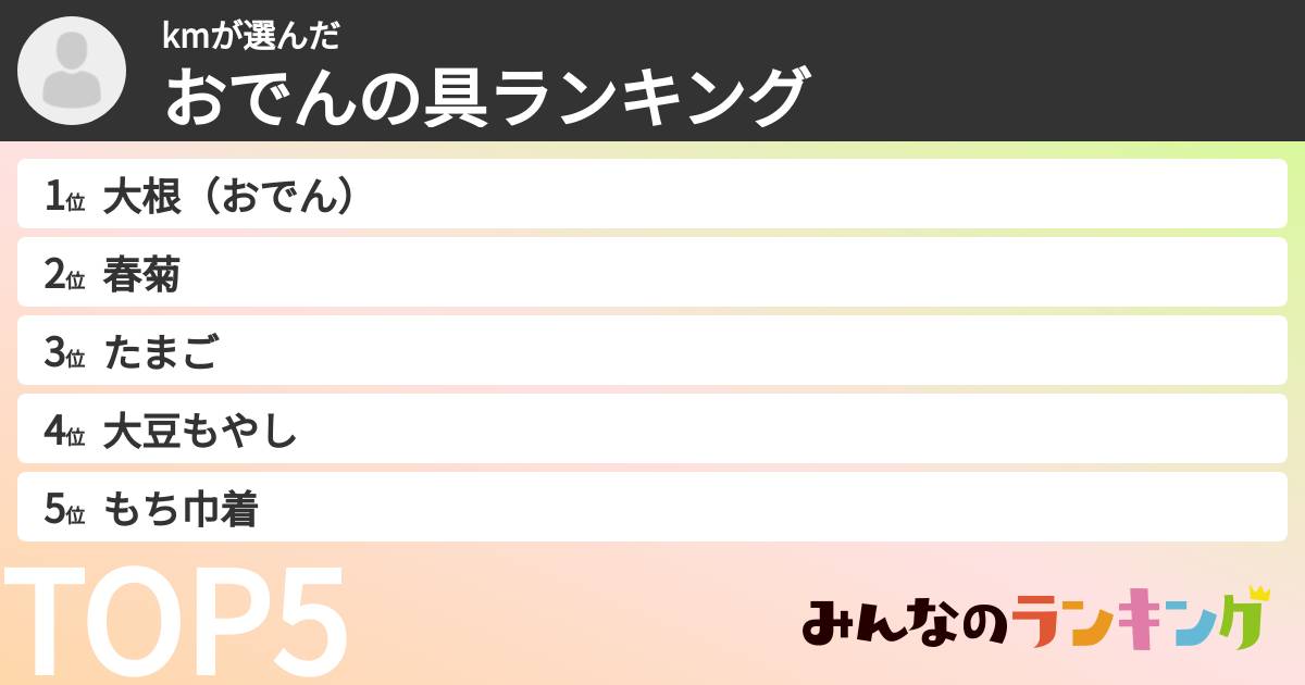 kmさんの「おでんの具ランキング」
