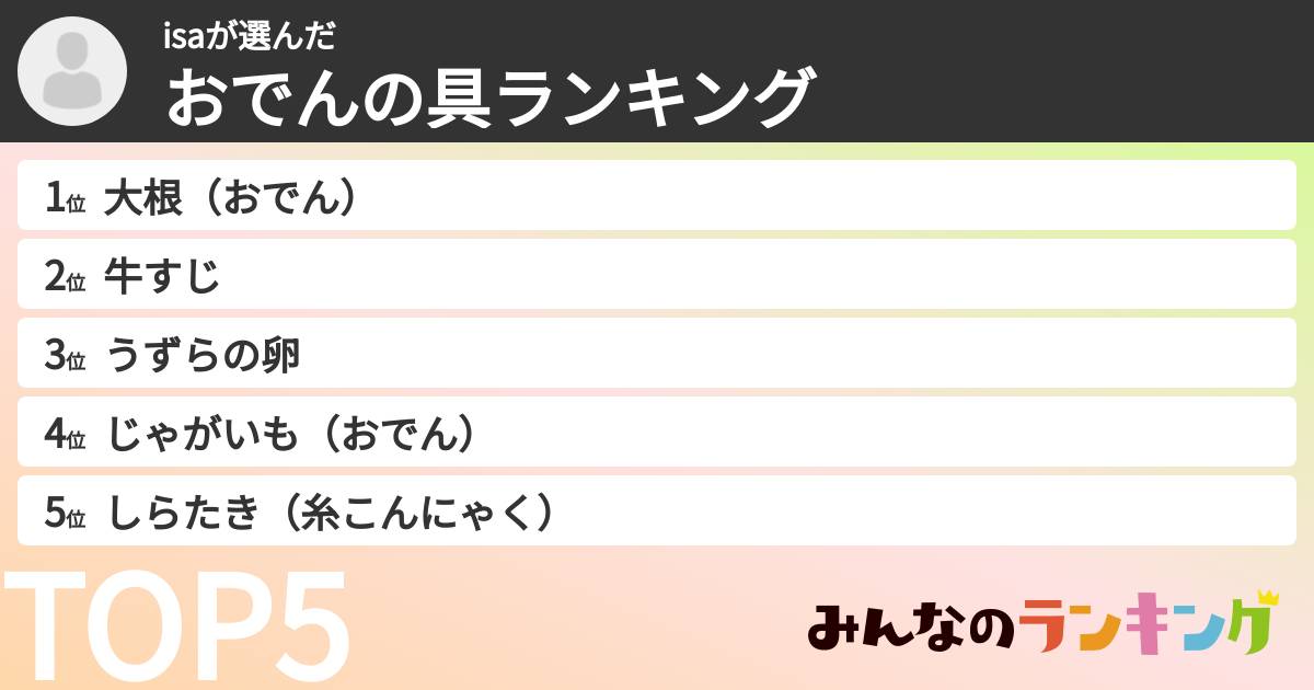 isaさんの「おでんの具ランキング」