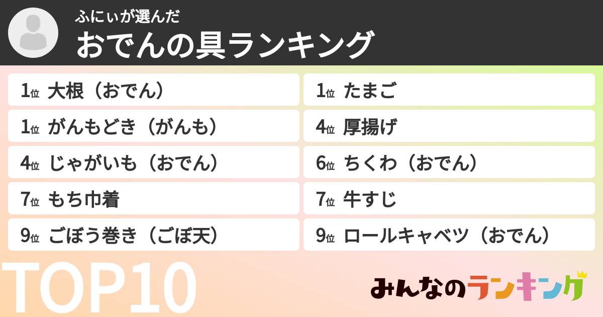 ふにぃさんの「おでんの具ランキング」