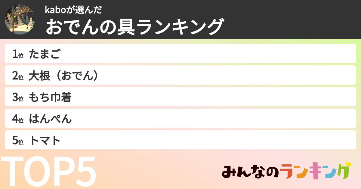 kaboさんの「おでんの具ランキング」
