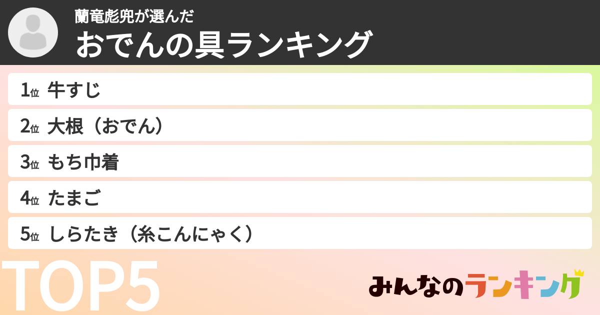 蘭竜彪兜さんの「おでんの具ランキング」
