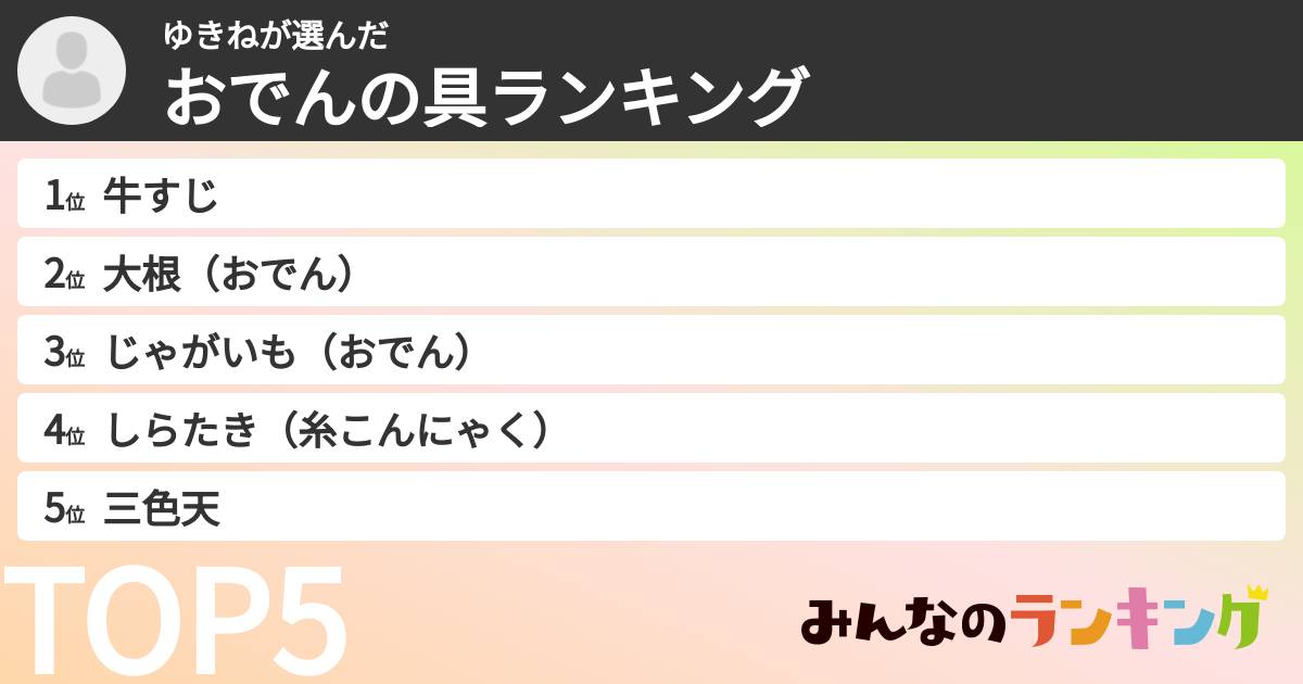 ゆきねさんの「おでんの具ランキング」