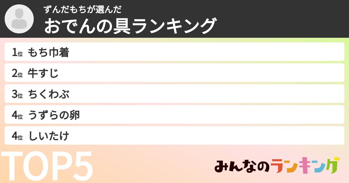 ずんだもちさんの「おでんの具ランキング」