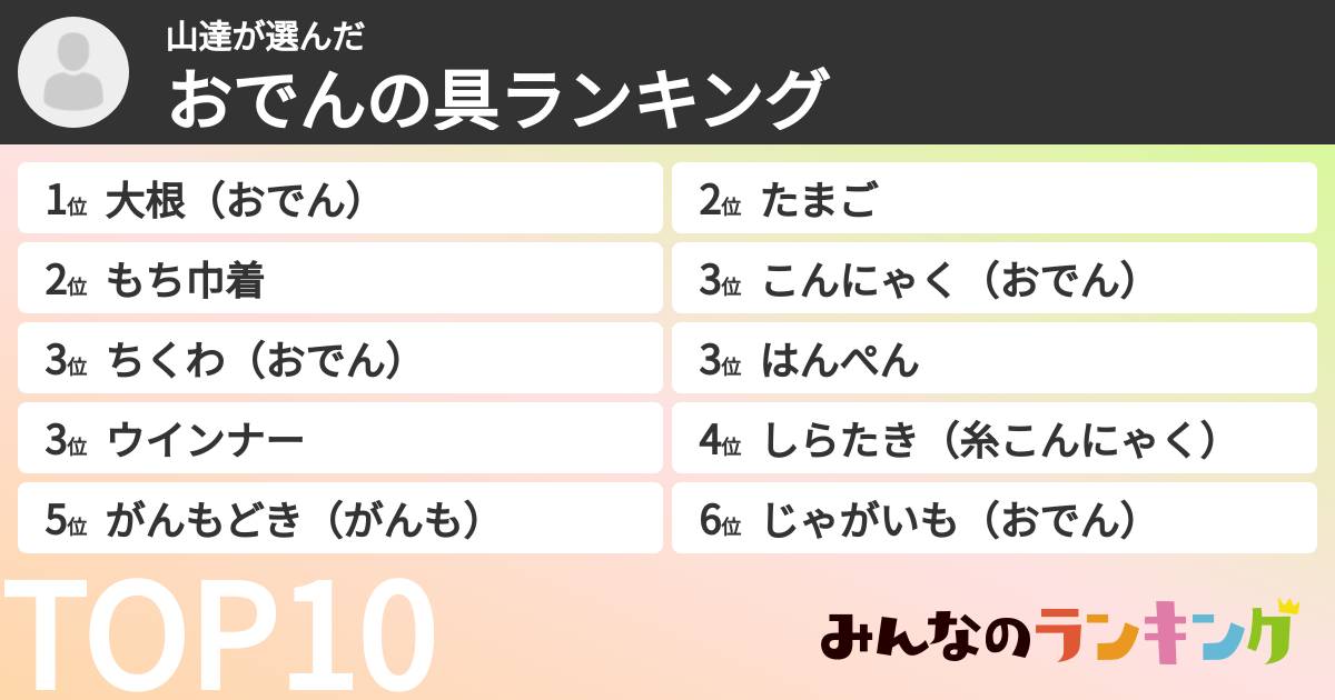 山達さんの「おでんの具ランキング」