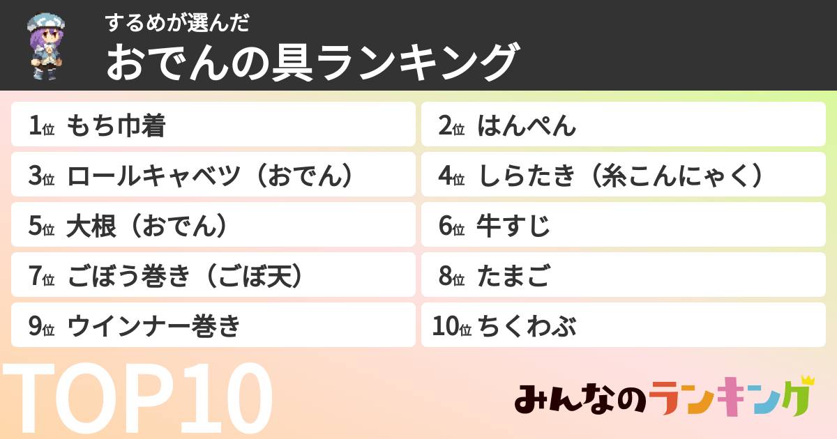 するめさんの「おでんの具ランキング」