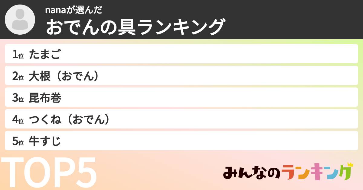 nanaさんの「おでんの具ランキング」