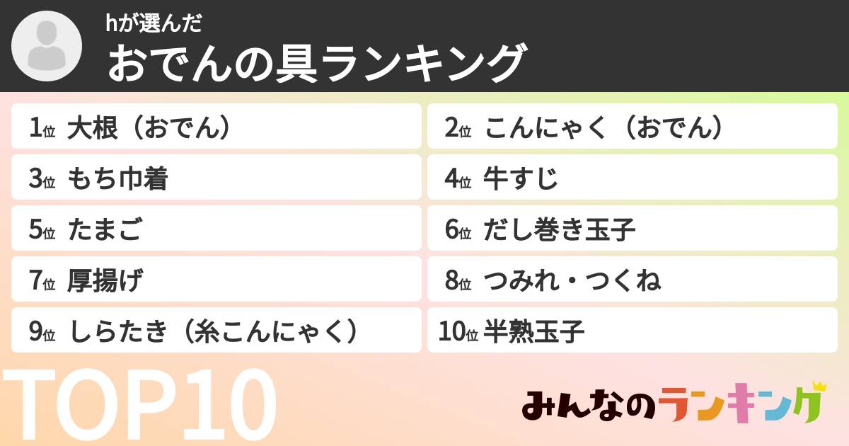 hさんの「おでんの具ランキング」