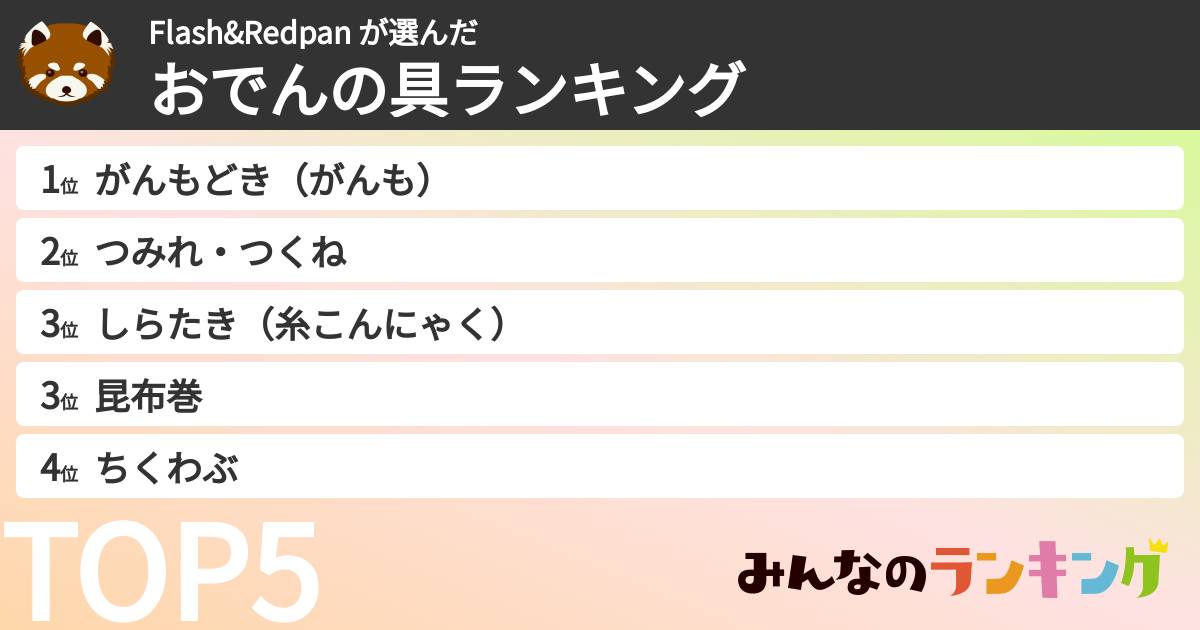 Flash&Redpan さんの「おでんの具ランキング」